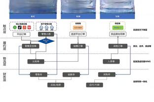 小因扎吉：恰尔汗奥卢训练中受伤踢不了 不担心首发的奥代罗