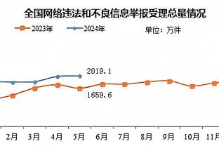 阿尔特塔：我们充满电将向下半程发起冲击，今天必须取胜