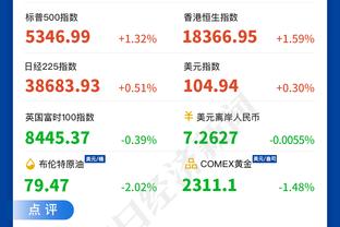 本赛季前锋直接参与进球数排行榜：凯恩27球第一、姆巴佩等第二